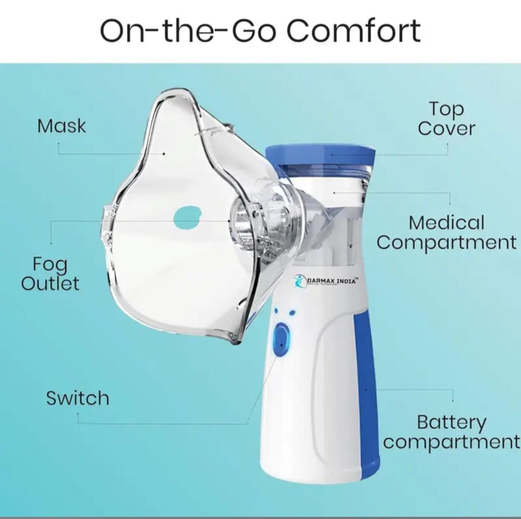 Mesh Nebuliser – Compact & Efficient Respiratory Care